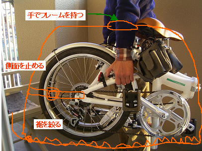 輪行袋はこれを使っています: よこあるき［横浜発 折りたたみ自転車街